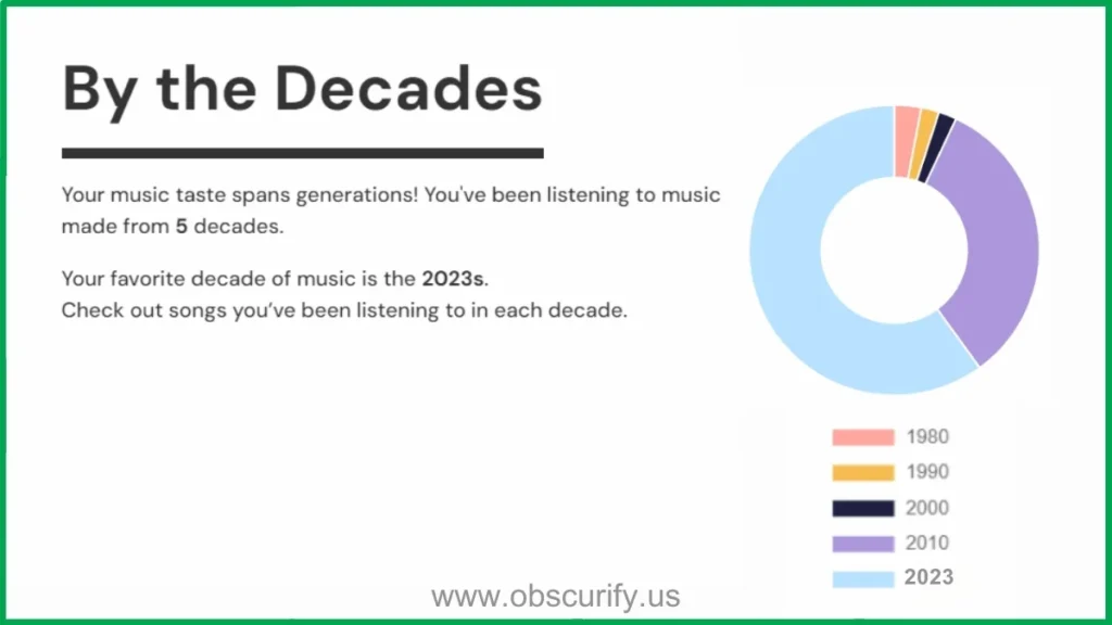 Obscurify's analysis of Spotify music by the decades